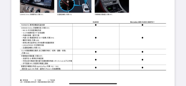 關於三年免費更新圖資…