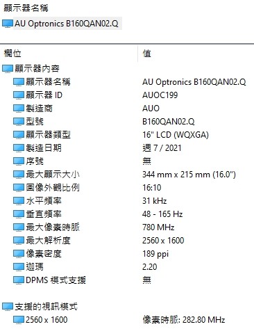 點我看大圖 快速開箱:ROG Zephyrus M16 GU603ZW