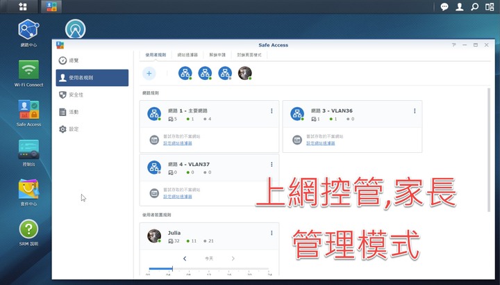 Synology RT6600ax 三頻 Wi-Fi 6 路由器開箱