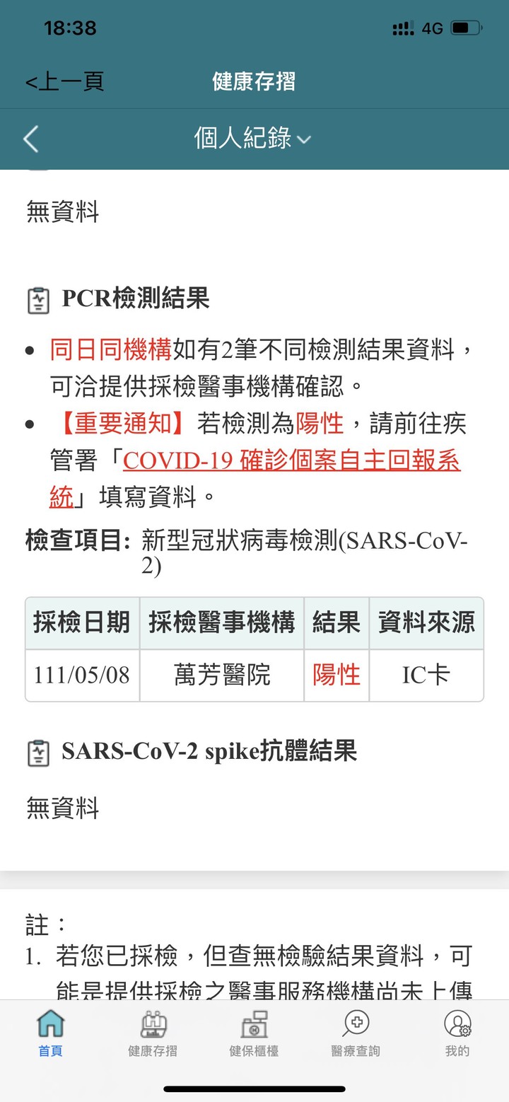沒保險的人會去PCR?