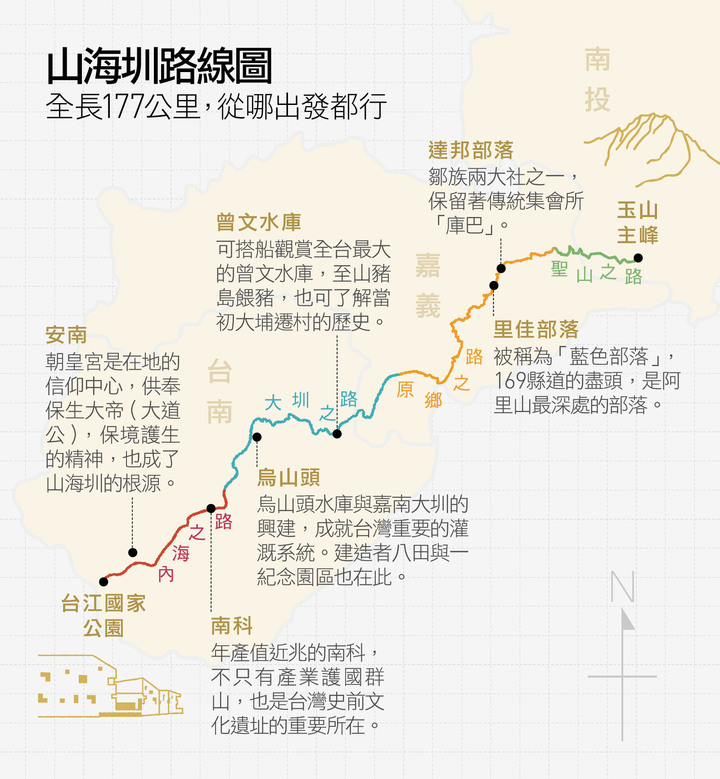 台南山海圳綠道自行車道