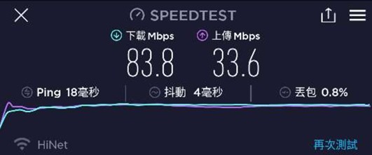 三房兩廳訊號全覆蓋~ 用D-Link M32+M15智慧路由器架設MESH家庭網路