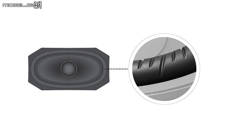 Sony Soundbar HT-S400 試聽報告｜萬元有找的震撼低音！