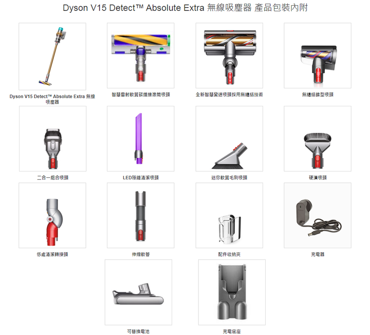 請教戴森Dyson吸塵器的吸頭用途