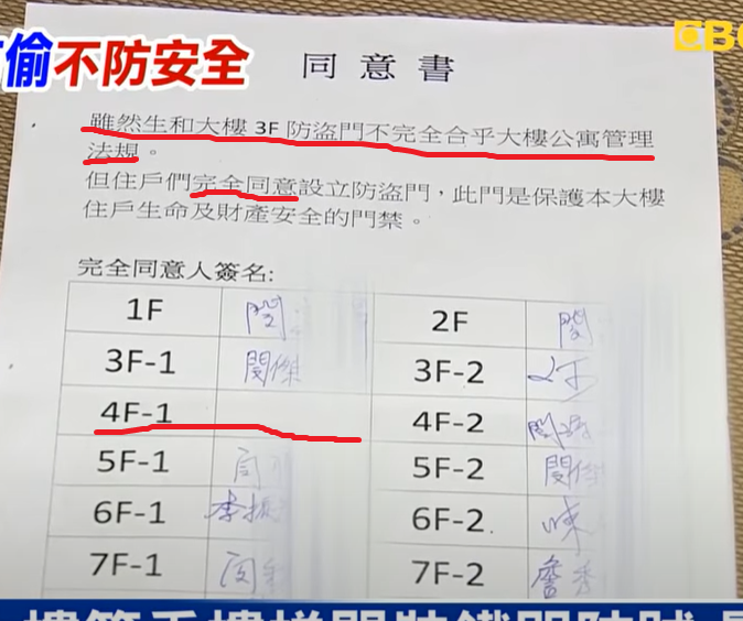 中美街和博館路口(忠明高中/科博館旁)