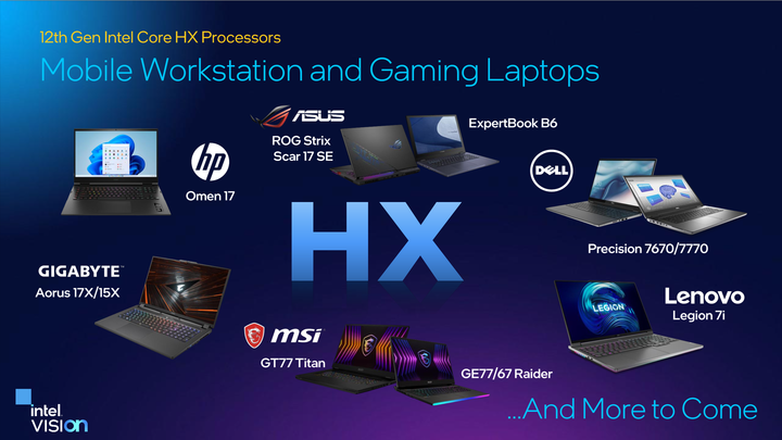 Intel 發表 12 代 Core HX 處理器 以 16 核心設定讓筆電也有桌機等級效能