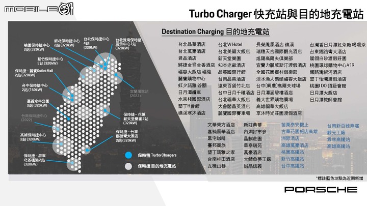 【國內新訊】台灣保時捷新增東部高速充電站點,目前全台已有12處、年底前增加至14處!