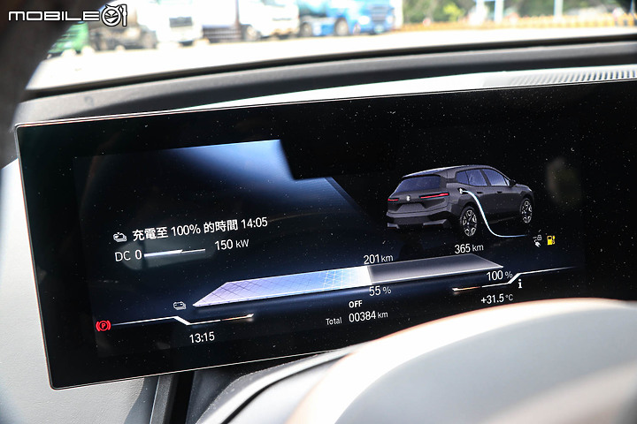 BMW iX xDrive40 旗艦版試駕｜初嘗巴伐利亞發動機的轉型代表作！