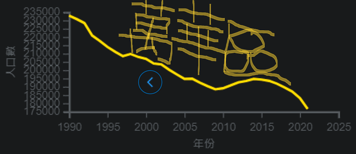 點我看大圖