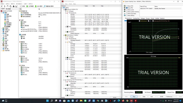 Deskmini X300 散熱分享
