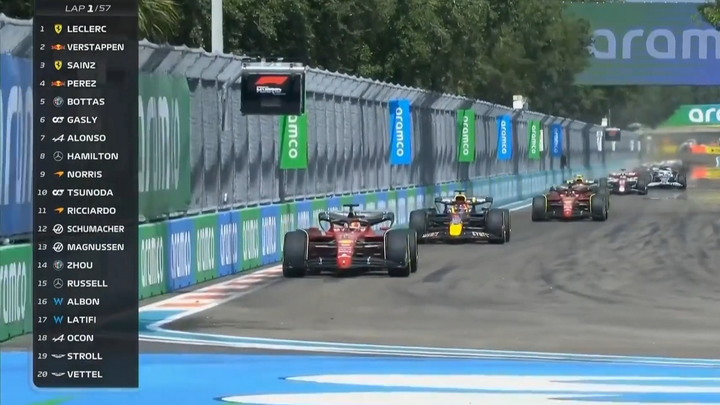 2022 F1 美國邁阿密站Vestappen奪冠
