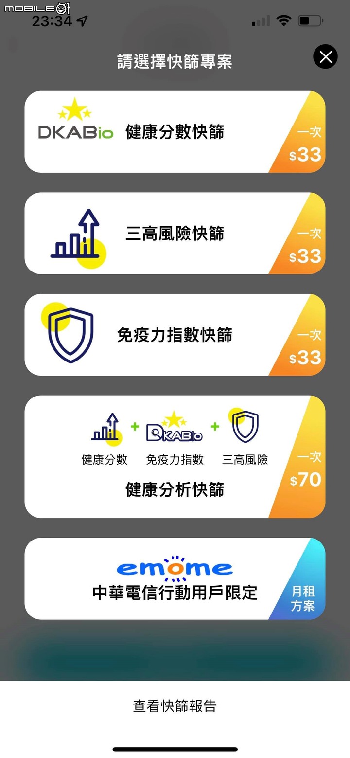 四週與6kg再也不見的分享