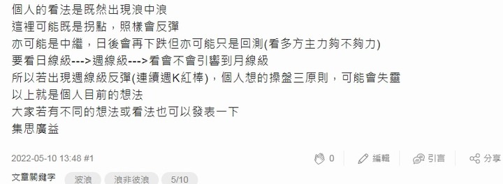 大空頭是否將要來臨,3~5個月內必然知曉