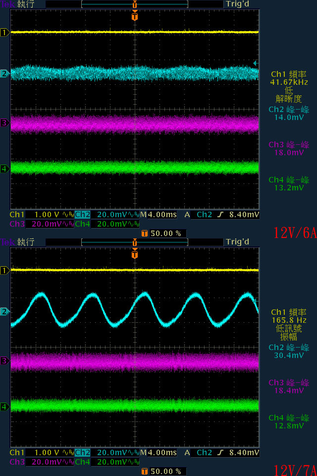 PHANTEKS追風者REVOLT SFX 750W金牌全模組化電源開箱