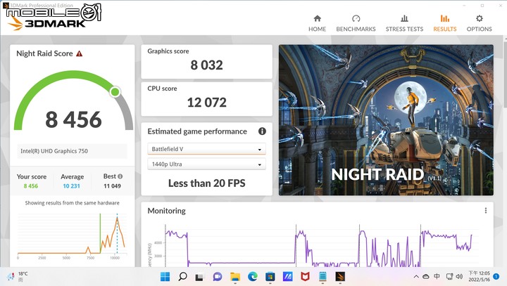 ASUS ExpertCenter D9 Mini Tower(D900MC) 商用主機開箱 在精簡空間內提供高度擴充彈性