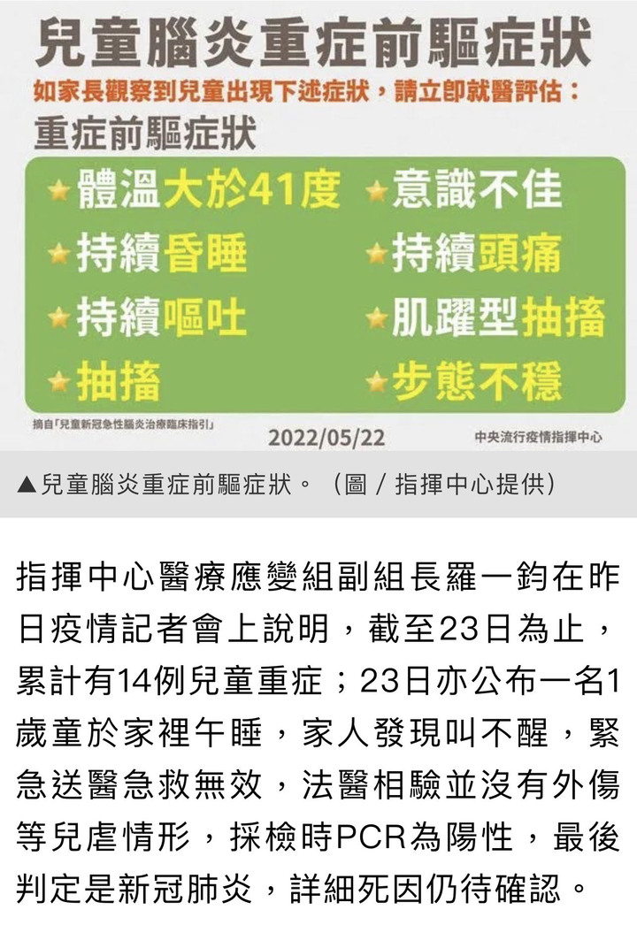 兒童重症腦炎已5死！兒科醫認「病程太快」一圖秒懂急速變化