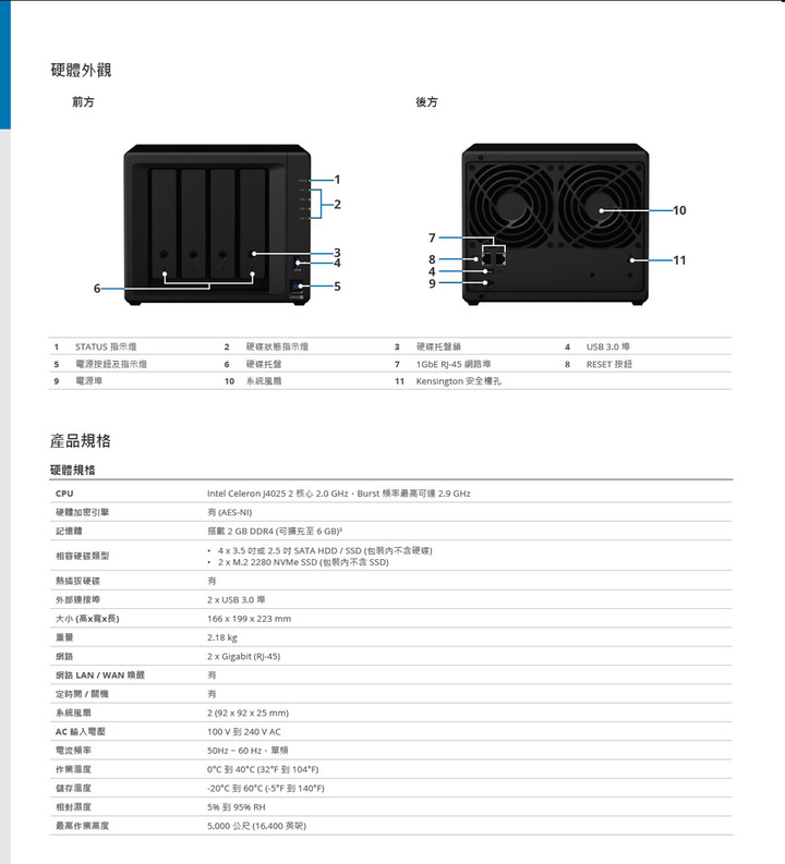 家庭老爸從 QNAP NAS 換 Synology NAS 心得分享