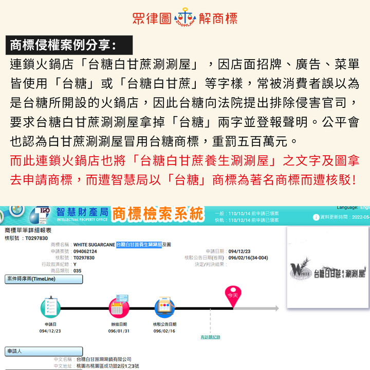 類火車~類男友~類商標