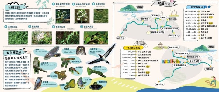 2022「基隆嶼」即日起至10月底開放登島,預約賞零死角海景