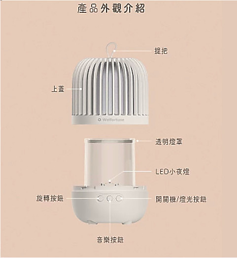 【推薦】Welfortune甜夢星空音樂投影燈(小夜燈、音樂燈)