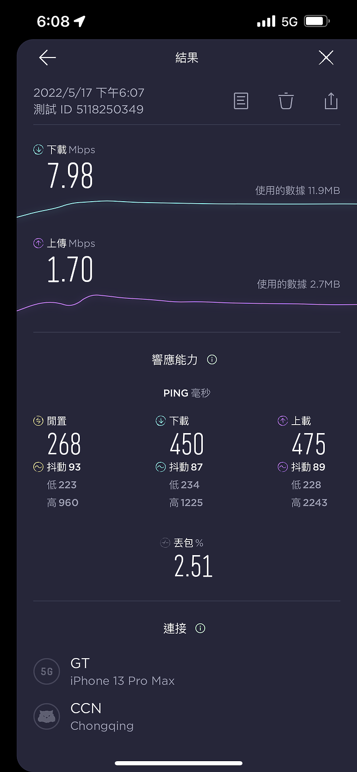 亞太5G=遠傳5G?