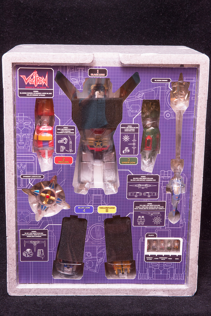 Blitzway × 5PRO STUDIO CARBOTIX《聖戰士》VOLTRON