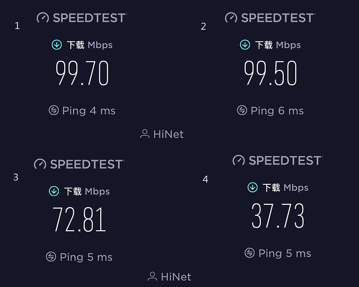 「開箱實測」TP-Link Archer AX53 AX3000 雙頻 Gigabit Wi-Fi 6無線路由器開箱