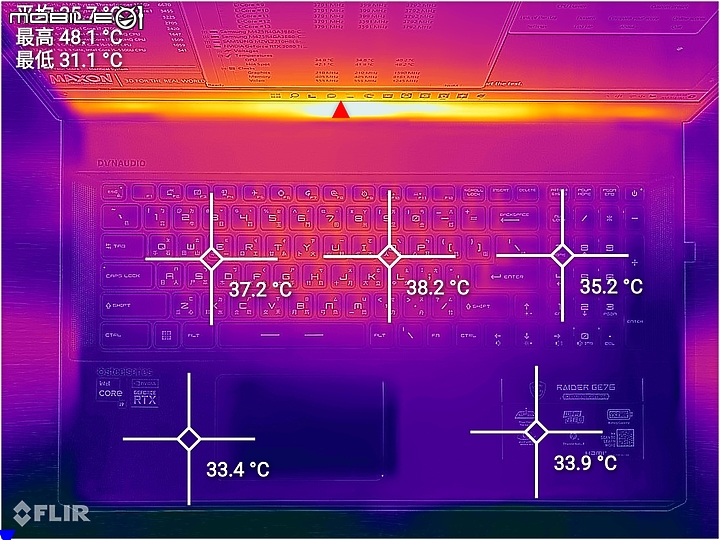 MSI Raider GE76 12UHS 實測｜承襲暴力效能美學的龍魂電競