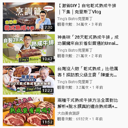 車用行動冰箱DIY乾熟成牛肉 (家用冰箱 vs 車用冰箱)條件分析