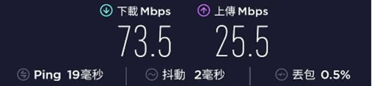 三房兩廳訊號全覆蓋~ 用D-Link M32+M15智慧路由器架設MESH家庭網路