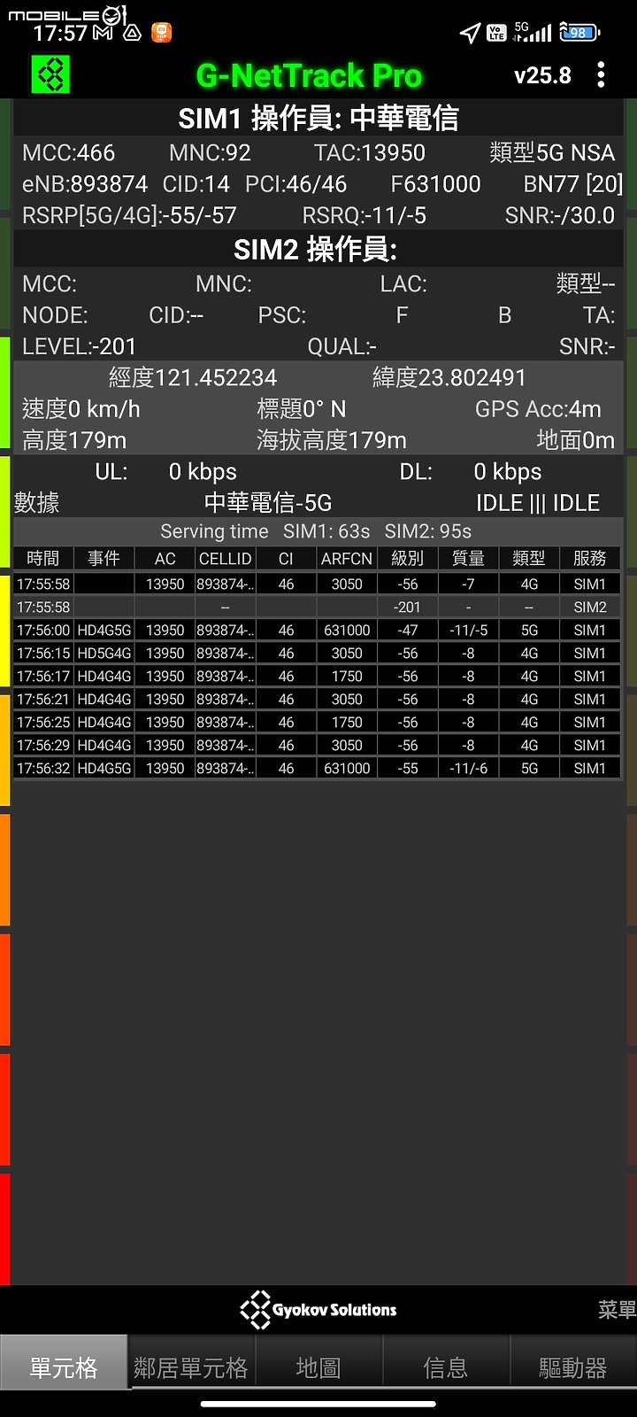 討厭基地台嗎? 業者應該要往小型站台去發展! 小型整合基站4G/5G