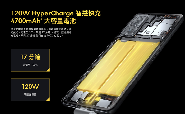 電競手機POCO F4 GT 發佈會直播