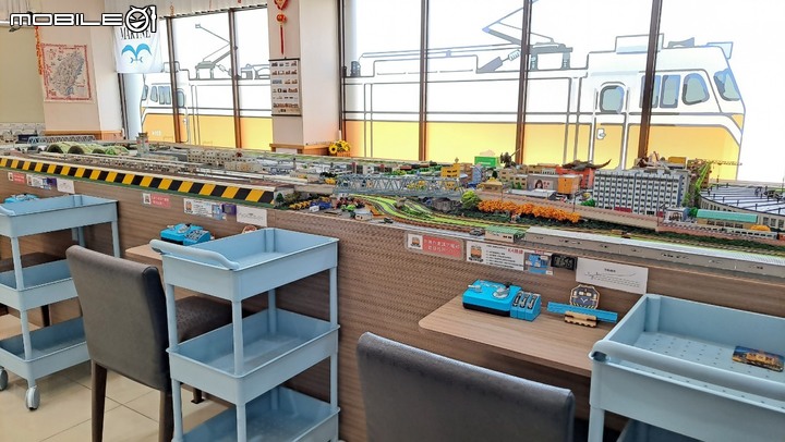 順欣車站 鐵道模型輕食餐廳