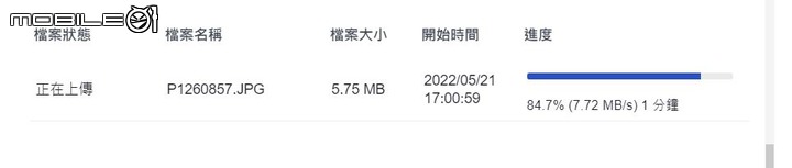 QNAP RTRR LAN 效率極差