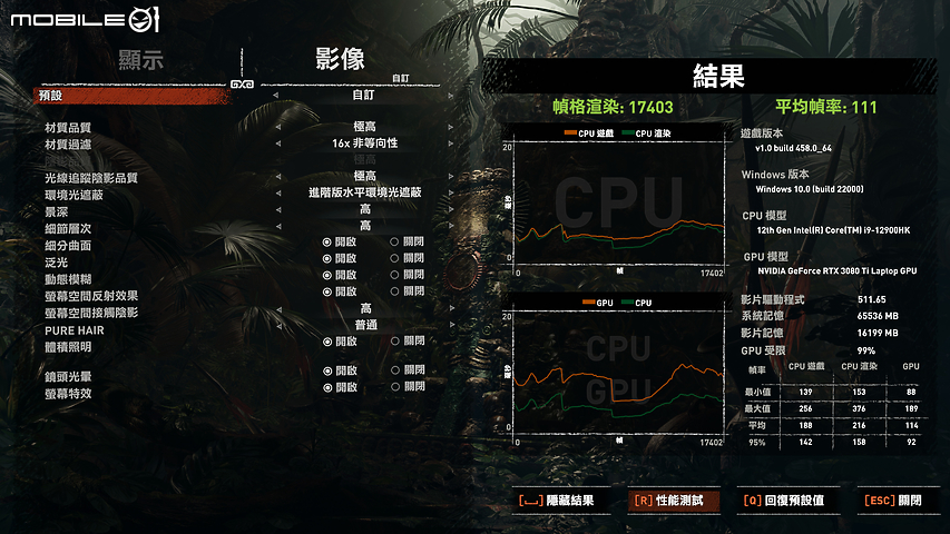 MSI Raider GE76 12UHS 實測｜承襲暴力效能美學的龍魂電競