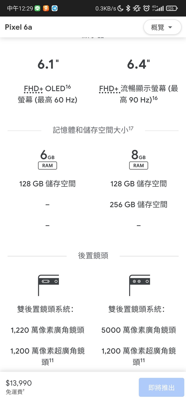 Pixel 6a會不會還沒上市就被自己打死？