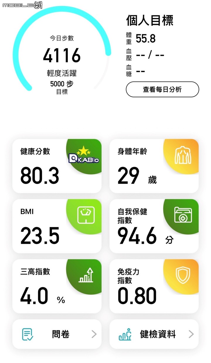四週與6kg再也不見的分享