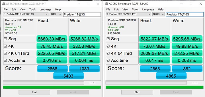 主流級價位的PCIe4-Predator GM7000 1TB PCIe4.0