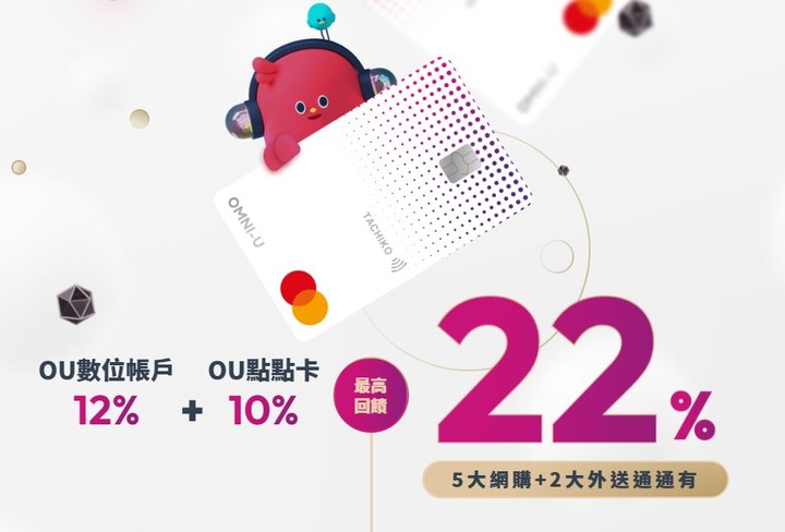 [情報]2022 5月份 信用卡 新戶首刷禮分享 最高回饋22% |Airpods2、4,000元福利金、空氣清淨機、氣炸鍋等