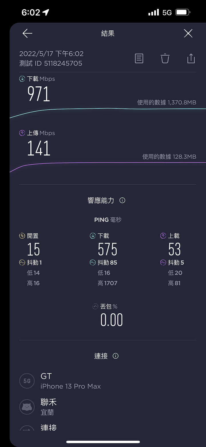 亞太5G=遠傳5G?
