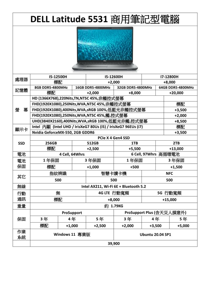 【DELL 商用系列】DELL 商用系列即將進行改版, 預計 4 月 19 日開始正式出爐及下訂 !!