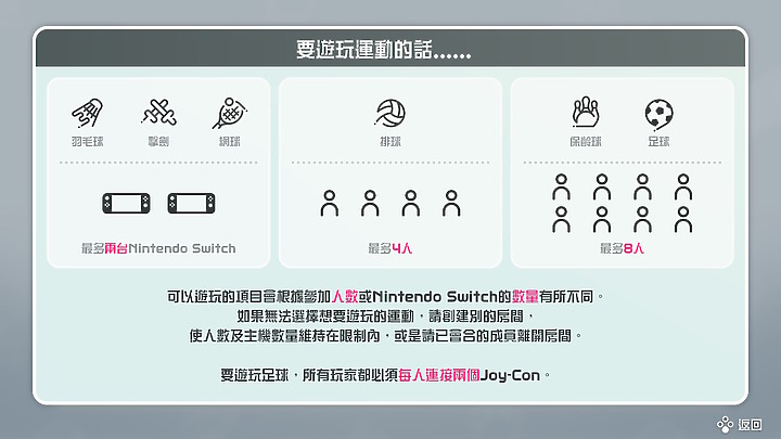《Nintendo Switch 運動》試玩｜闔家同樂的體感遊戲！