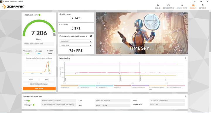 【清理】ROG Strix GTX 1080顯卡清潔紀錄分享
