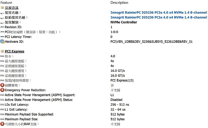 主流級價位的PCIe4-Predator GM7000 1TB PCIe4.0