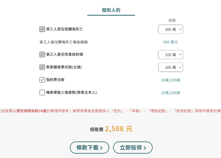 機車保險問題，有人在易安網保過嗎