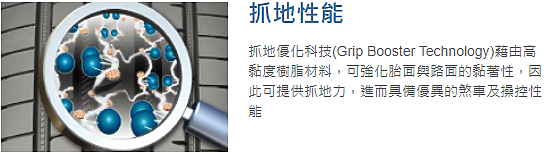 點我看大圖 開箱 固特異Goodyear F1A3 SUV /BMW X5米其林愛好者使用分享