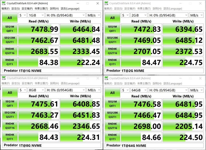主流級價位的PCIe4-Predator GM7000 1TB PCIe4.0