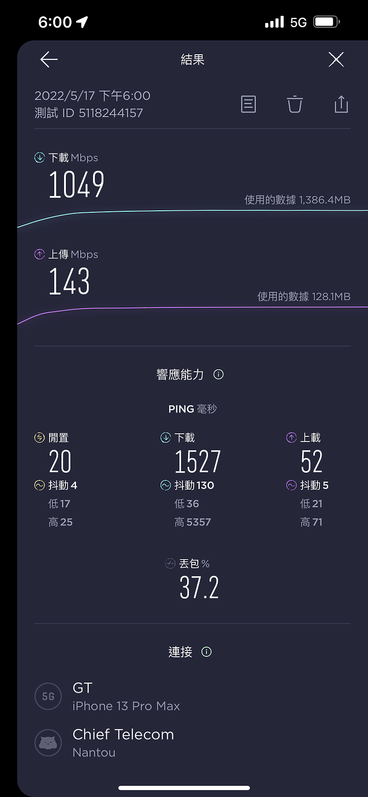 亞太5G=遠傳5G?