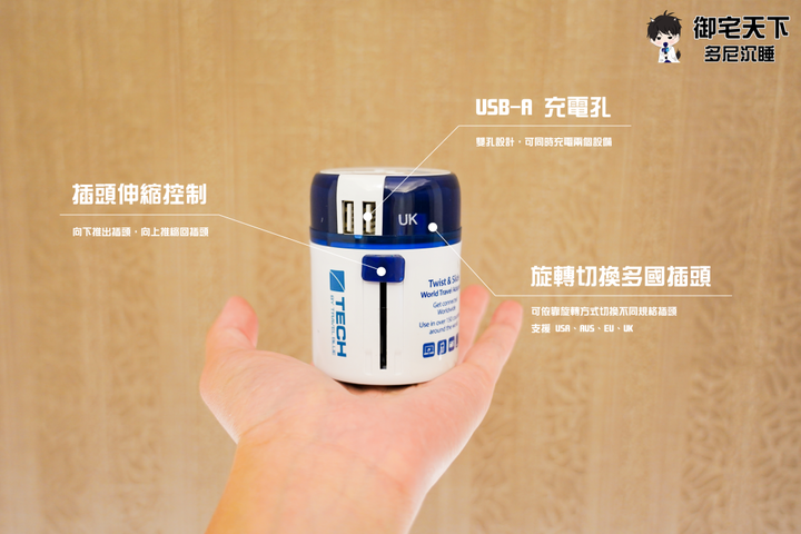 開箱|Travel Blue 多國旅行萬用轉接插頭 (USBx2)TB272 - 出差旅行,職人必備萬用充電頭!