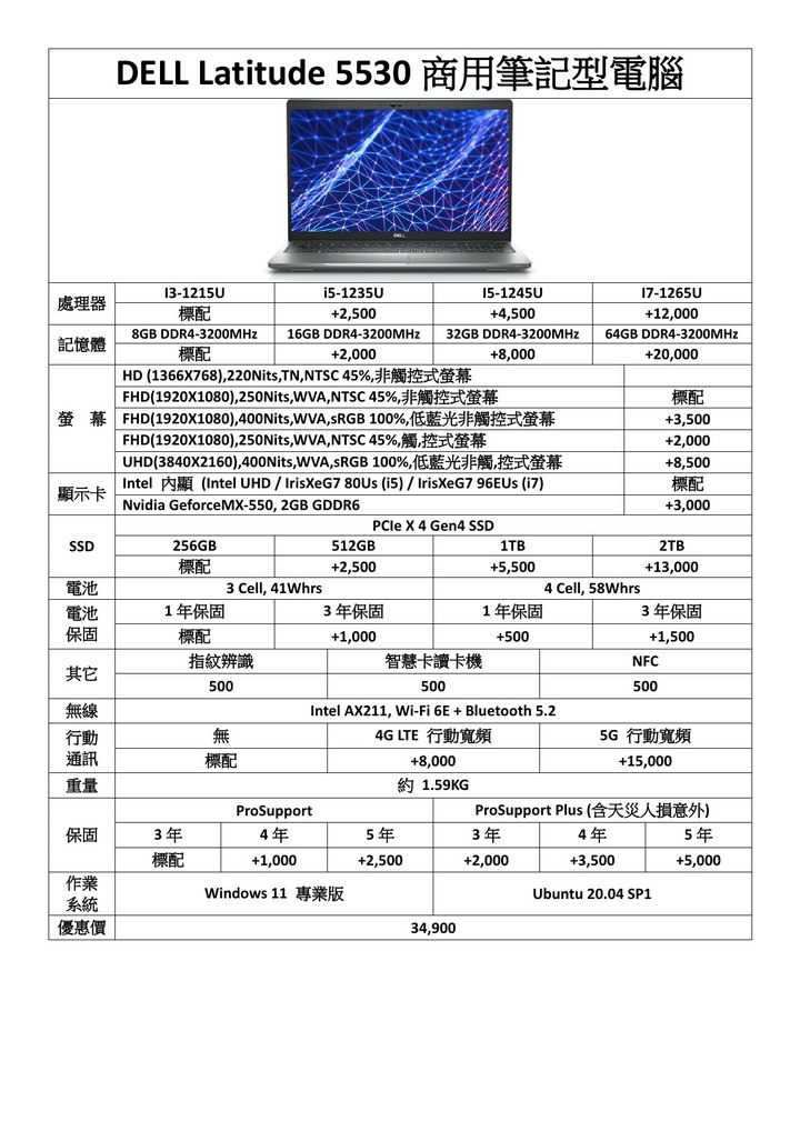 【DELL 商用系列】DELL 商用系列即將進行改版, 預計 4 月 19 日開始正式出爐及下訂 !!